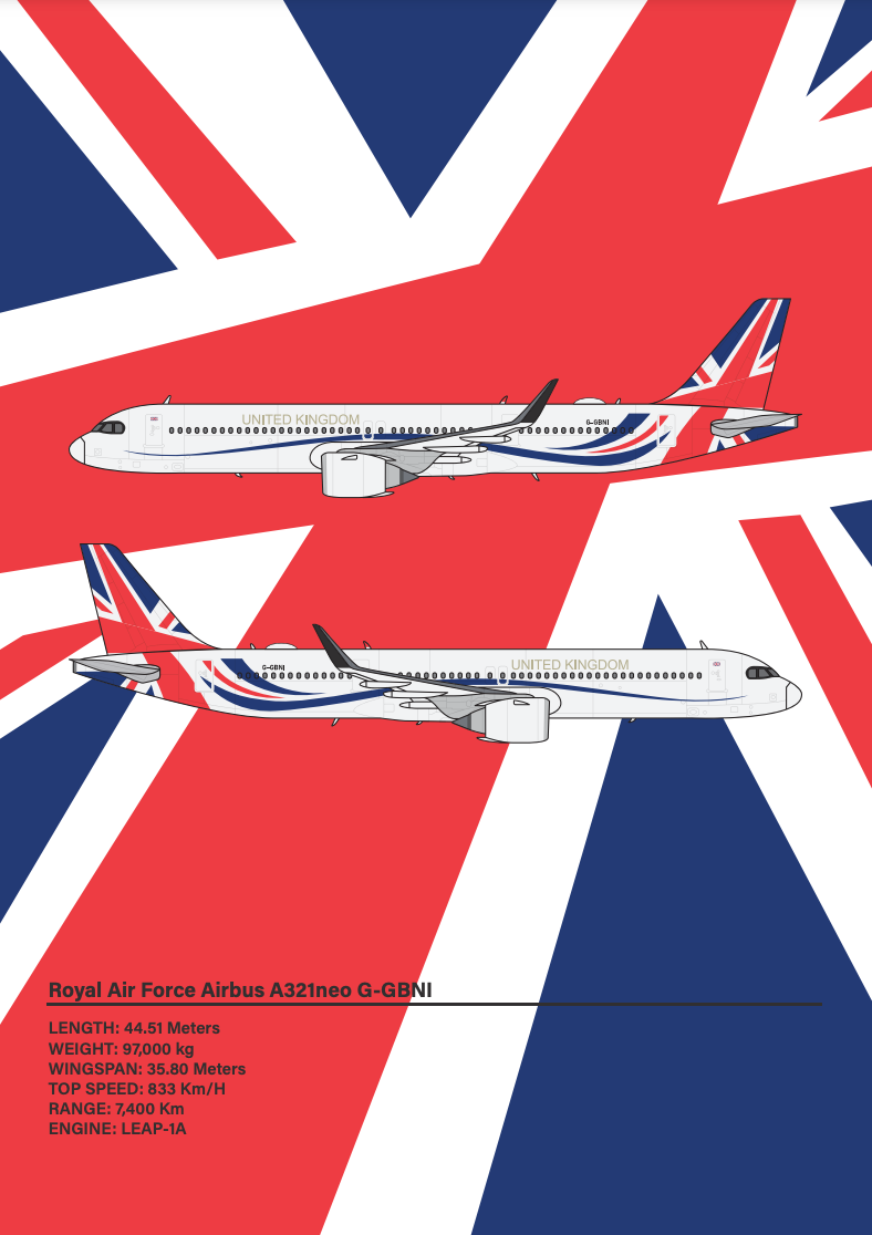 RAF 'UK Government' Airbus A321neo G-GBNI A3 Portrait Poster