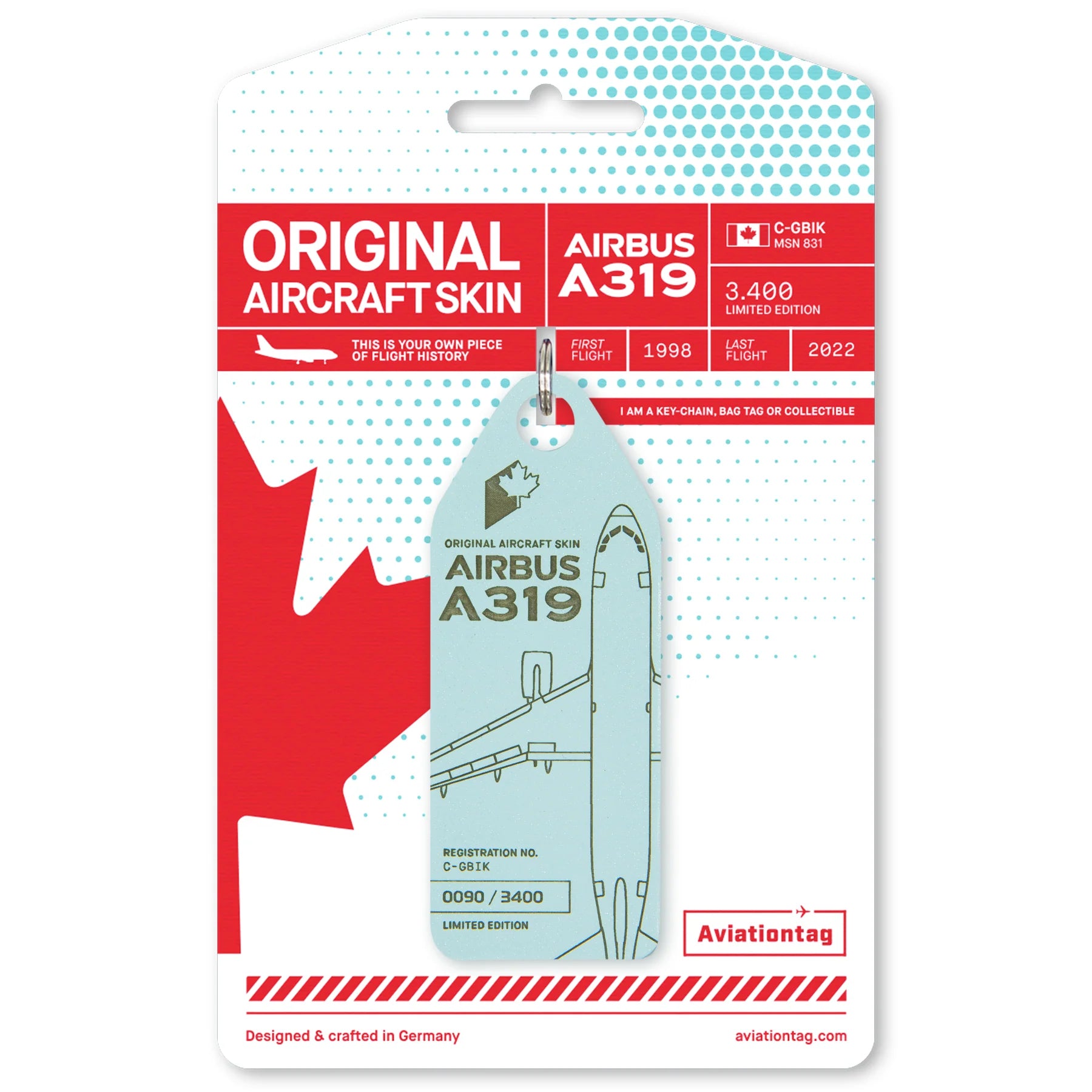 AviationTag Air Canada Airbus A319 - C-GBIK Turquoise – Aircraft